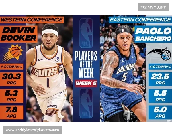 酷玩直播平台NBA赛事观看指南
