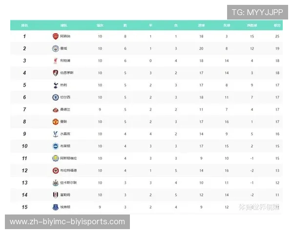 哪些德甲球队曾在本赛季遭遇降级？