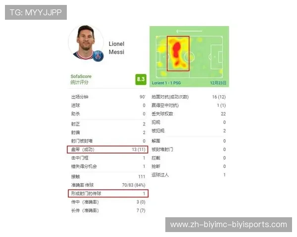 法甲历史数据统计详解