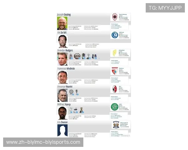 球员职业生涯最重要的比赛时刻影响生涯走向