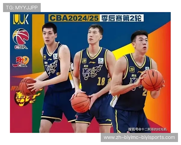 CBA足球外籍球员名单大公开